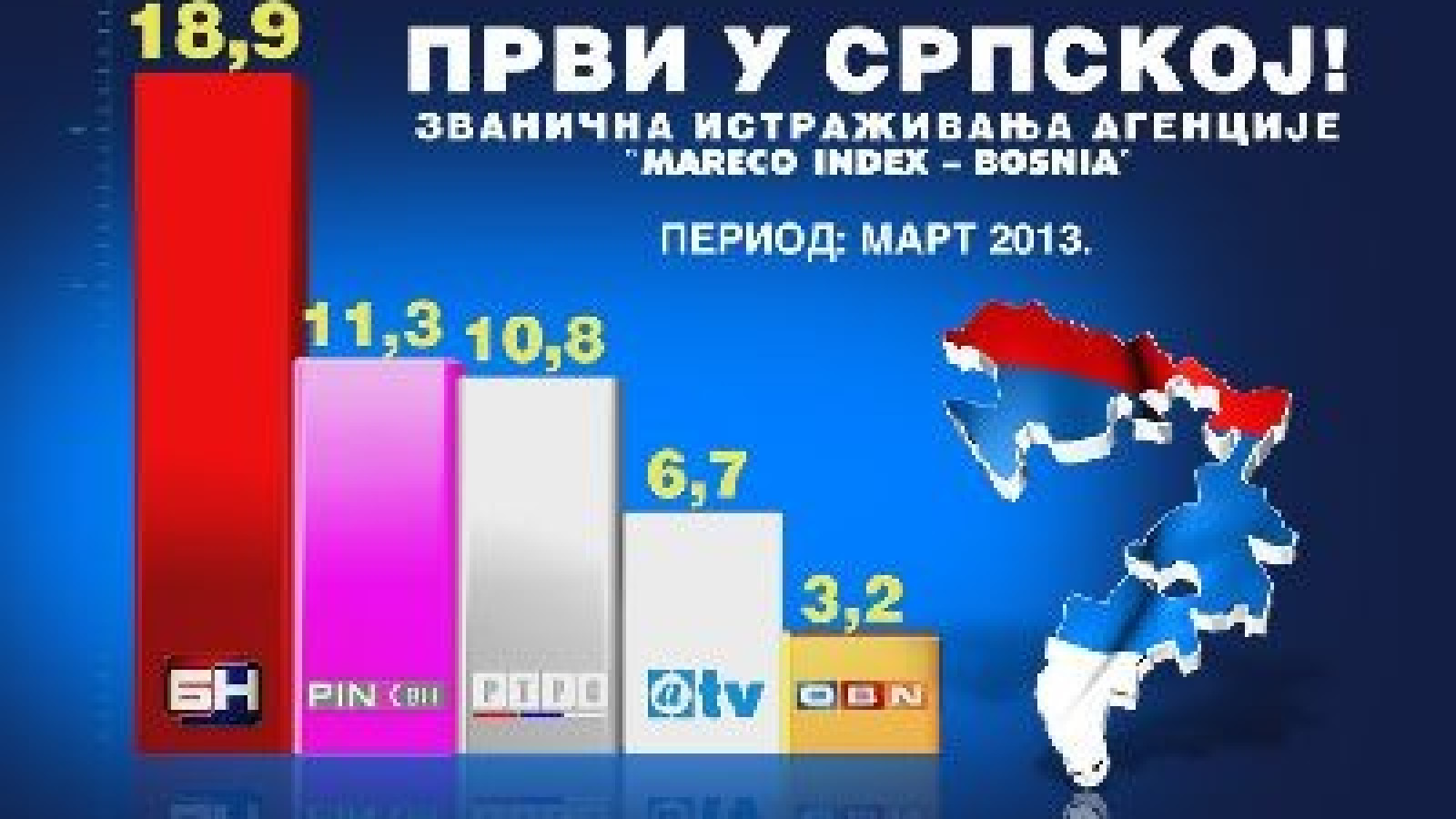 БН ТВ најгледанија