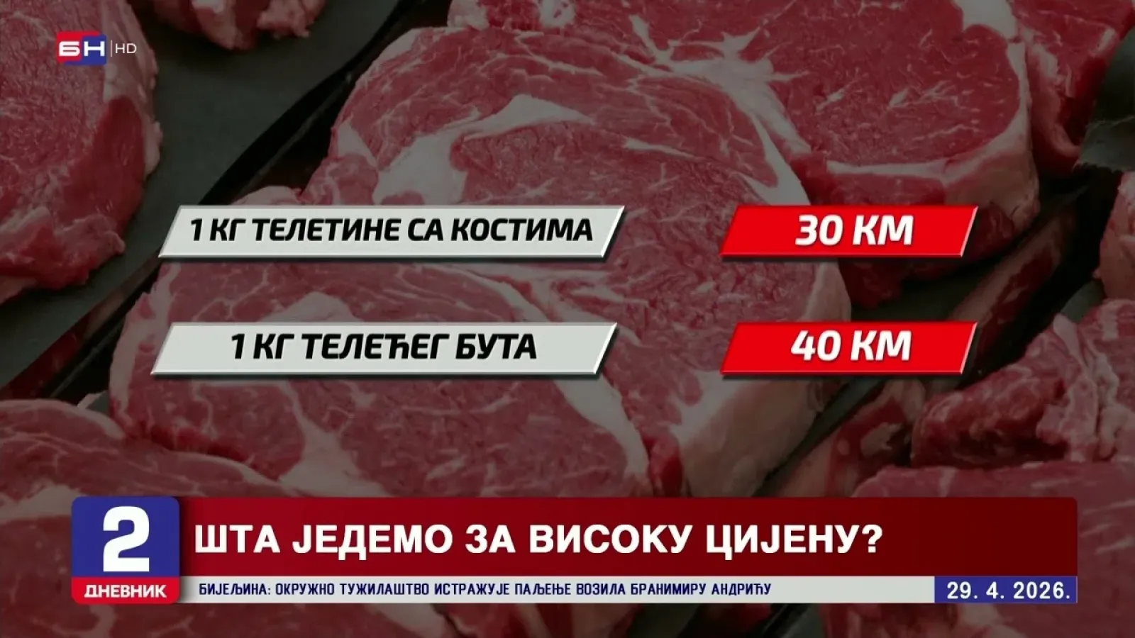 Rastu cijene mesa u Srpskoj: kilogram telećeg buta dostigao 40 KM!?