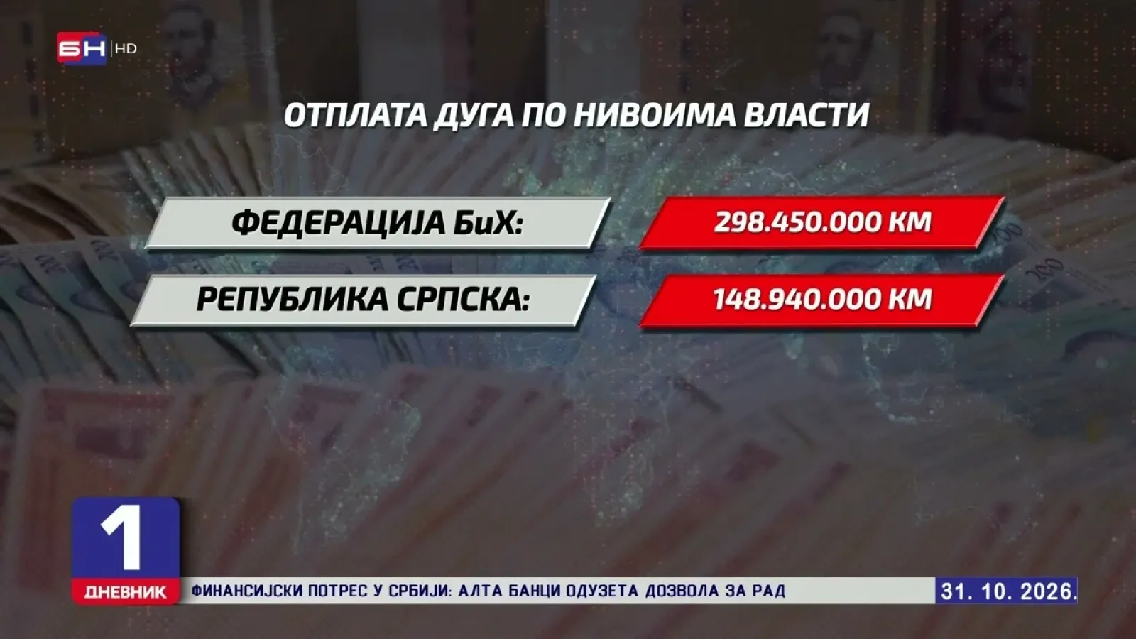 Posljedice enormnih zaduženja: Bosna i Hercegovina DNEVNO vraća 2,5 miliona maraka