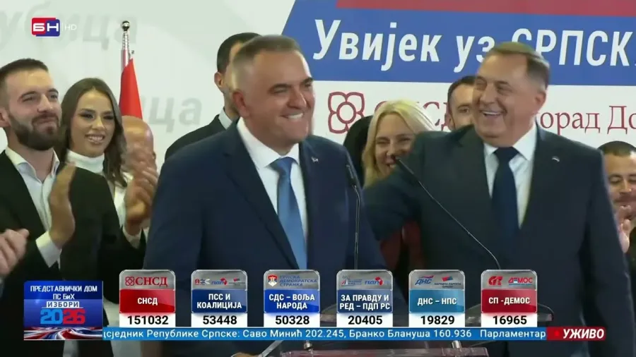 СНСД прогласио побједу на изборима