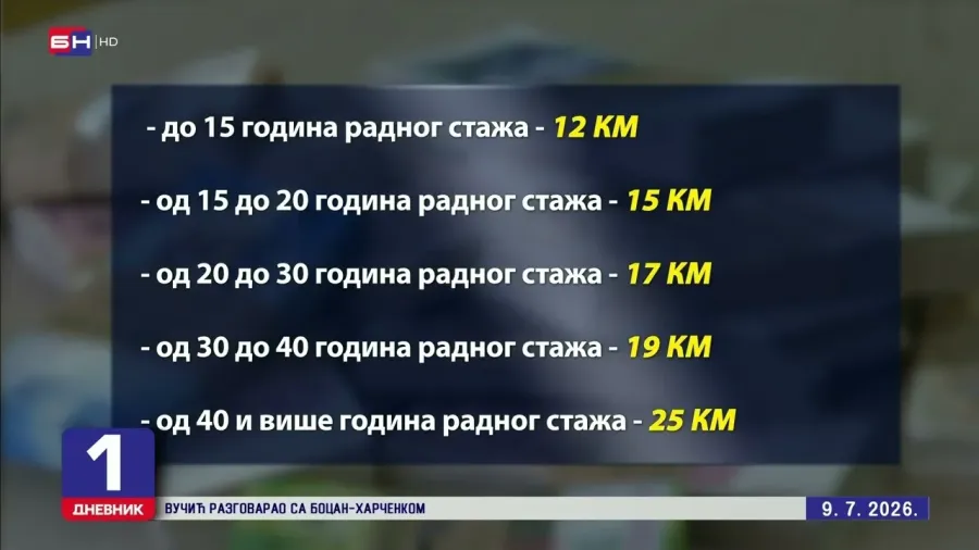 Bodiroga izračunao koliko je vlast povećala penzije