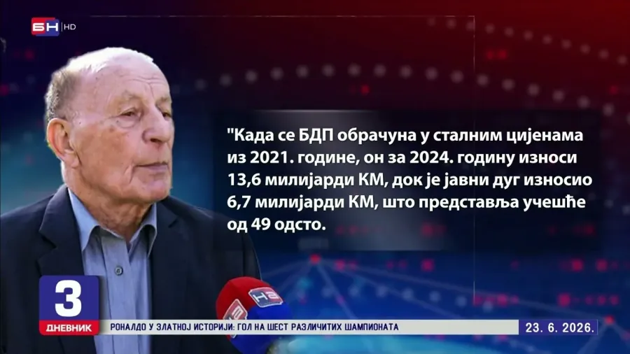 Milojević: Dug je 120% BDP-a, stranci nam uzimaju prirodna bogatstva